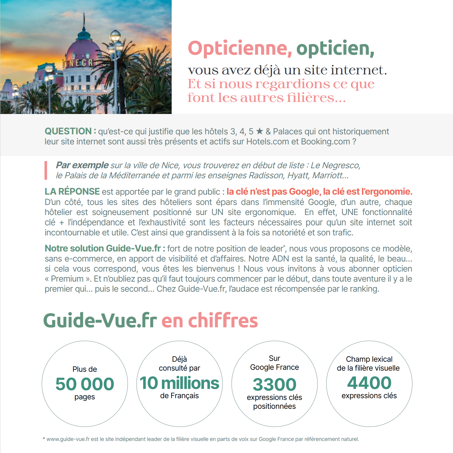 guide vue opticiens