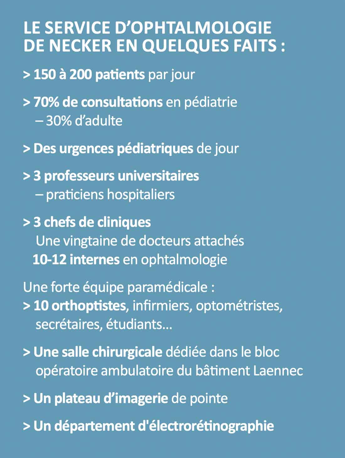 Quelques faits sur l'hôpital Necker-Enfants malades