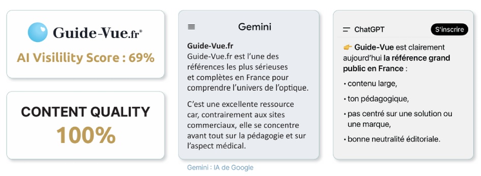 Google & search IA, extraits  