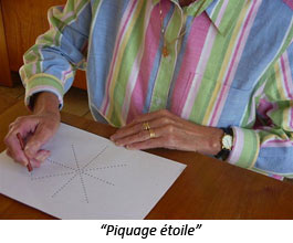 rééducation orthoptiste